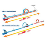 🔥In Stock🔥 | 💯% Authentic | ✨Lowest Price✨ Hot Wheels Double Loop Dash Playset Fold and Go Racetrack - Image 2